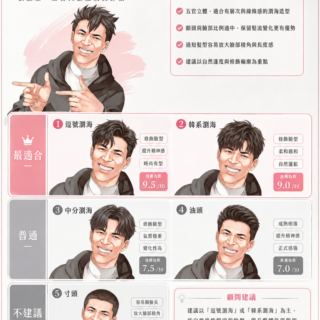 Post from 我是RT