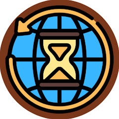 Thumbnail of related channel