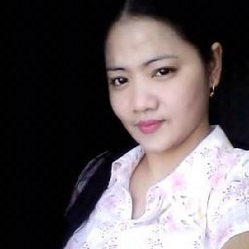 ALLaboutme