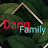 Dang Family