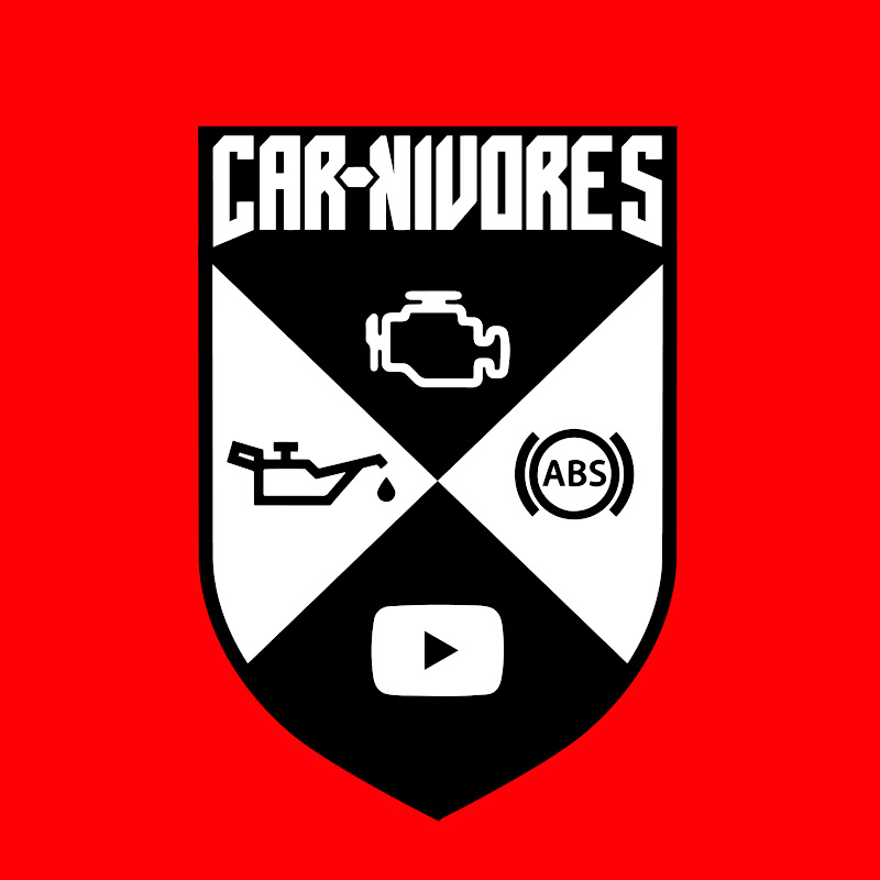 CAR-NIVORES