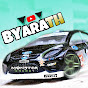 byarath2050