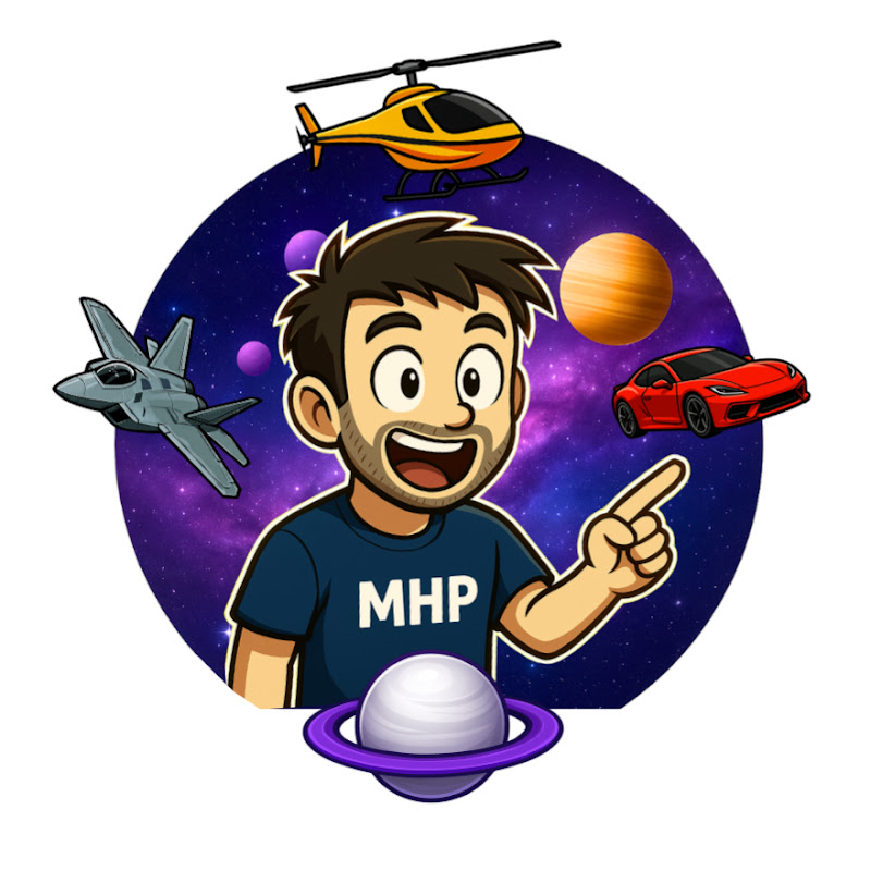 Mike's Hobby Planet