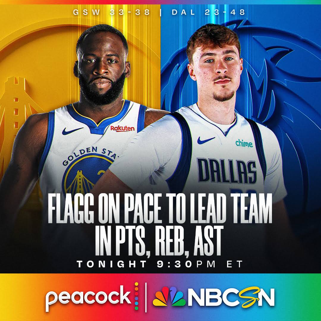 Post from NBA