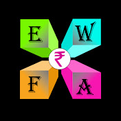 Empowering you With Financial Awareness