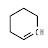 Chemeasetry - Chemie Einfach So