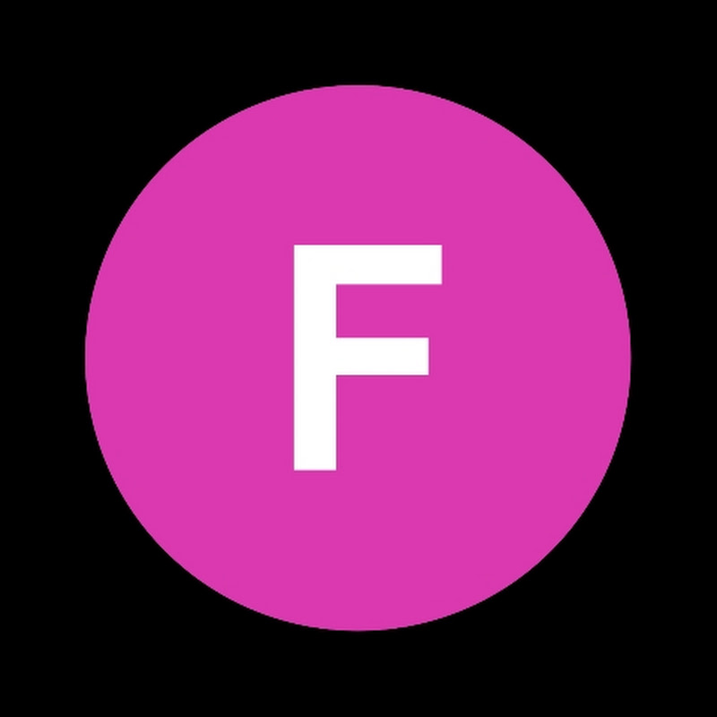 Fastest Growing Channel