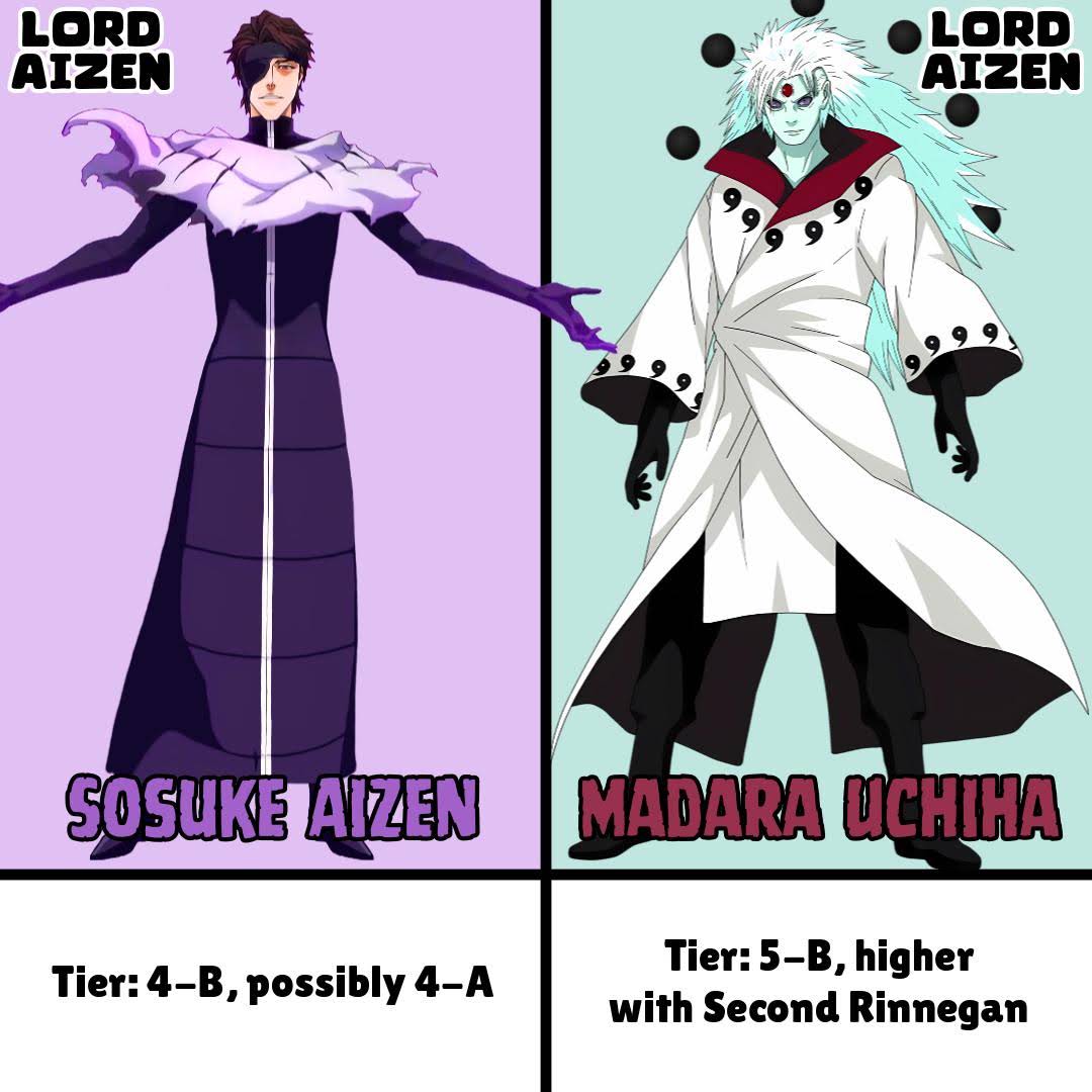 Post from Lord Aizen