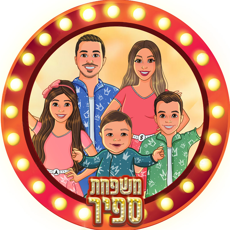 Channel Avatar