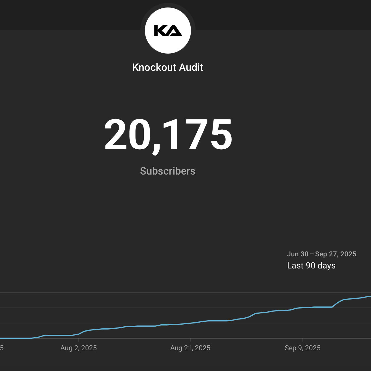 Post from Knockout Audit