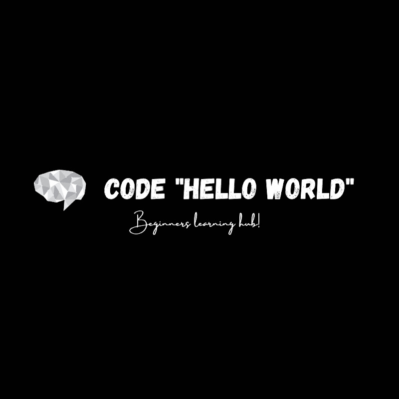 Codehelloworld