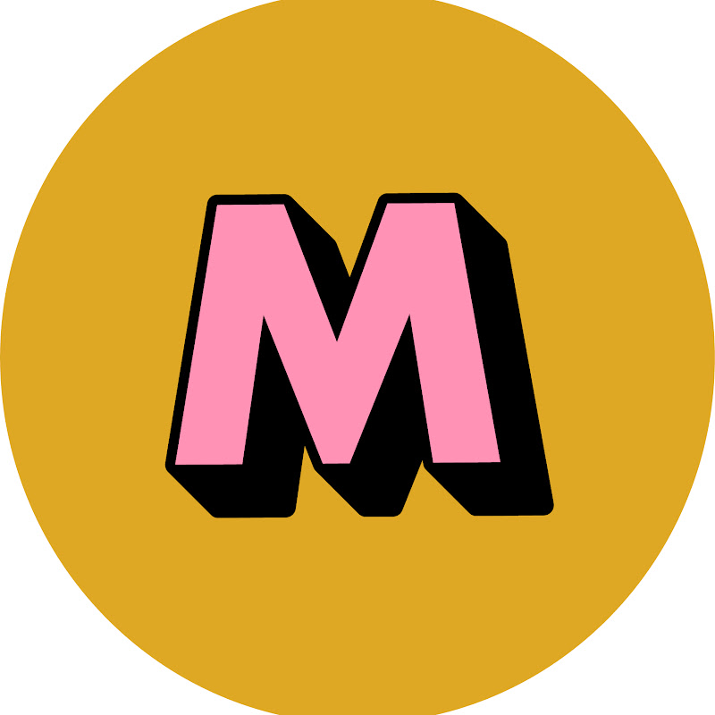 Mimmit sijoittaa