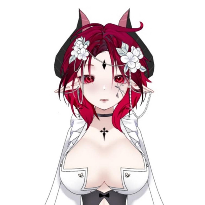 Wendy Rosalie [Vtuber]