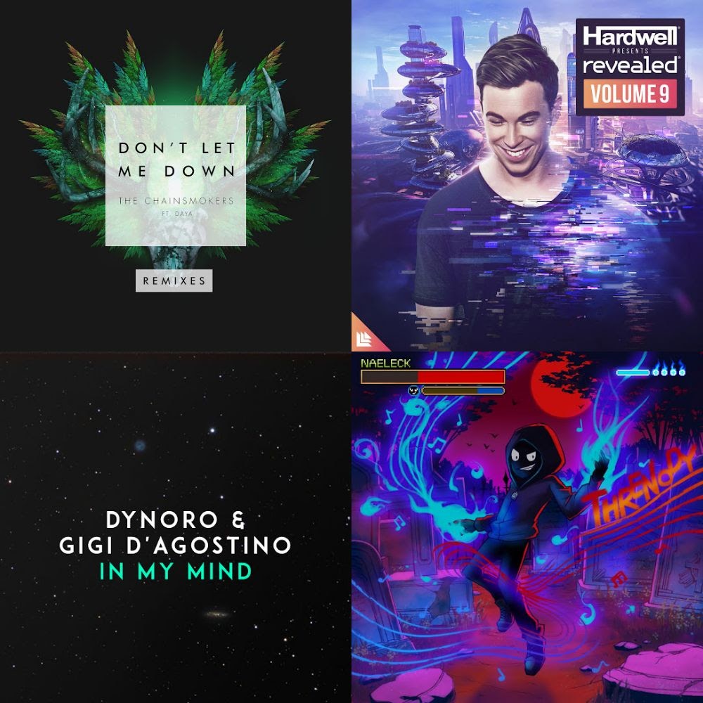 Remixes 2022 - Remixes of Popular Songs