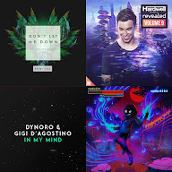 Remixes 2022 - Remixes of Popular Songs