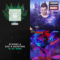 Remixes 2022 - Remixes of Popular Songs