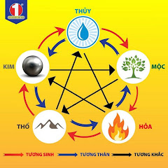 LÊ HIẾU SOI CẦU MIỀN BẮC avatar