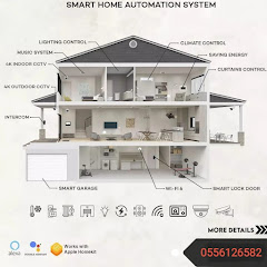 Home Automation UAE