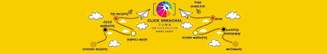 Click Himachal Avatar del canal de YouTube
