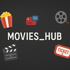 Thumbnail of related channel