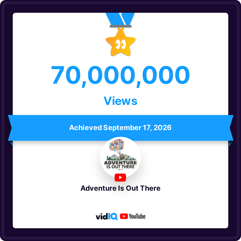 Adventure Is Out There - YouTube