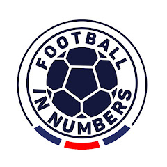Football In Numbers