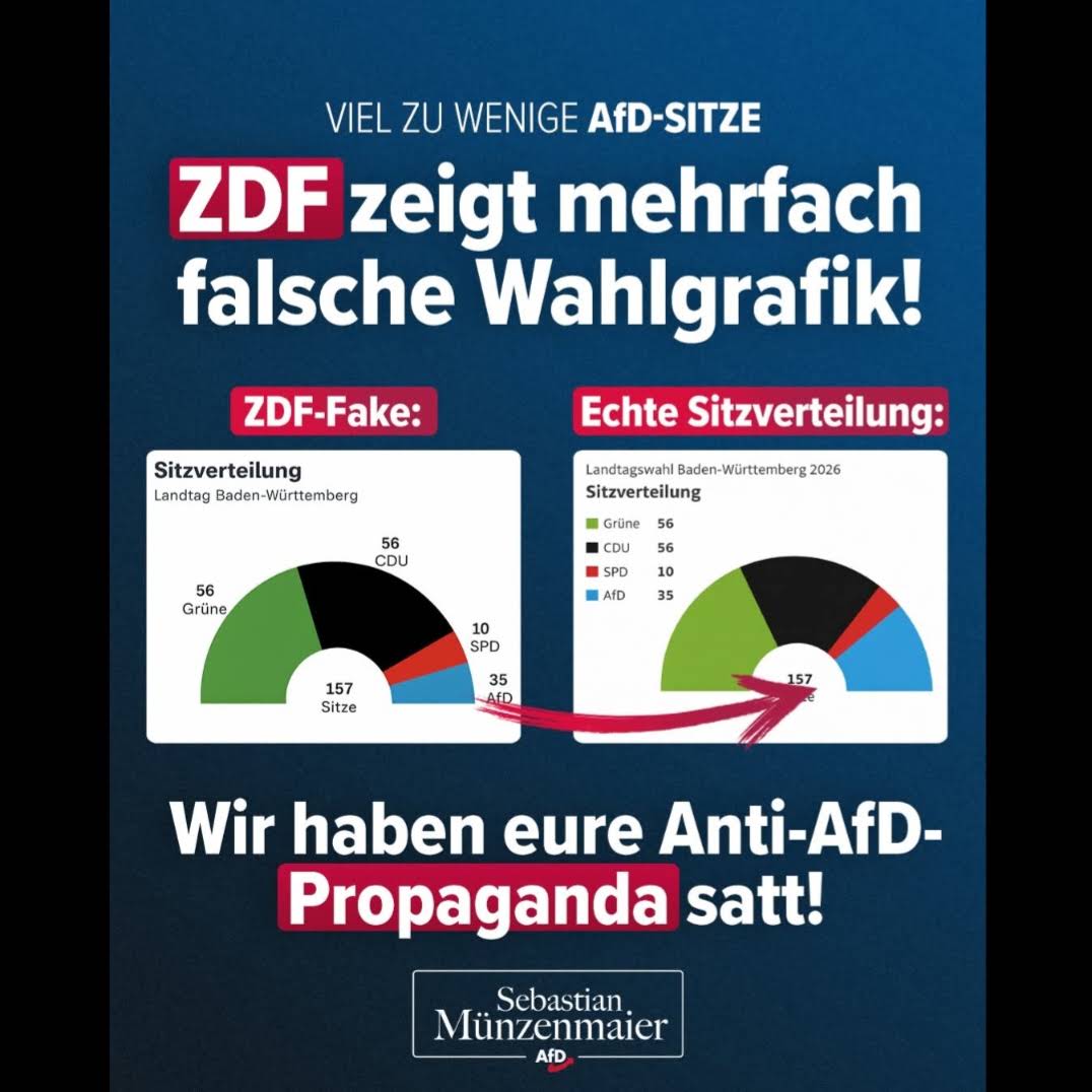 Post from AfD Hannover