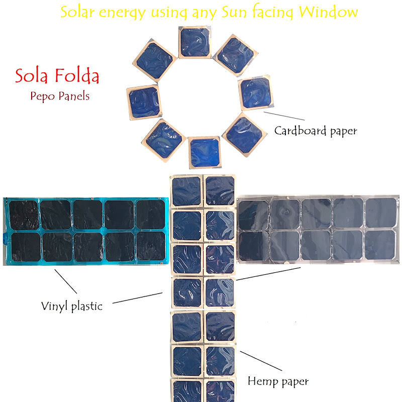 EV projects & Solar panels