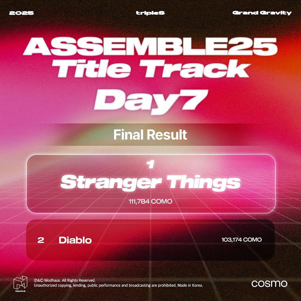 triples assemble スローガン ASSEMBLE25 | tripleS Wiki | Fandom