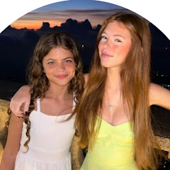 Mundo dos famosos br