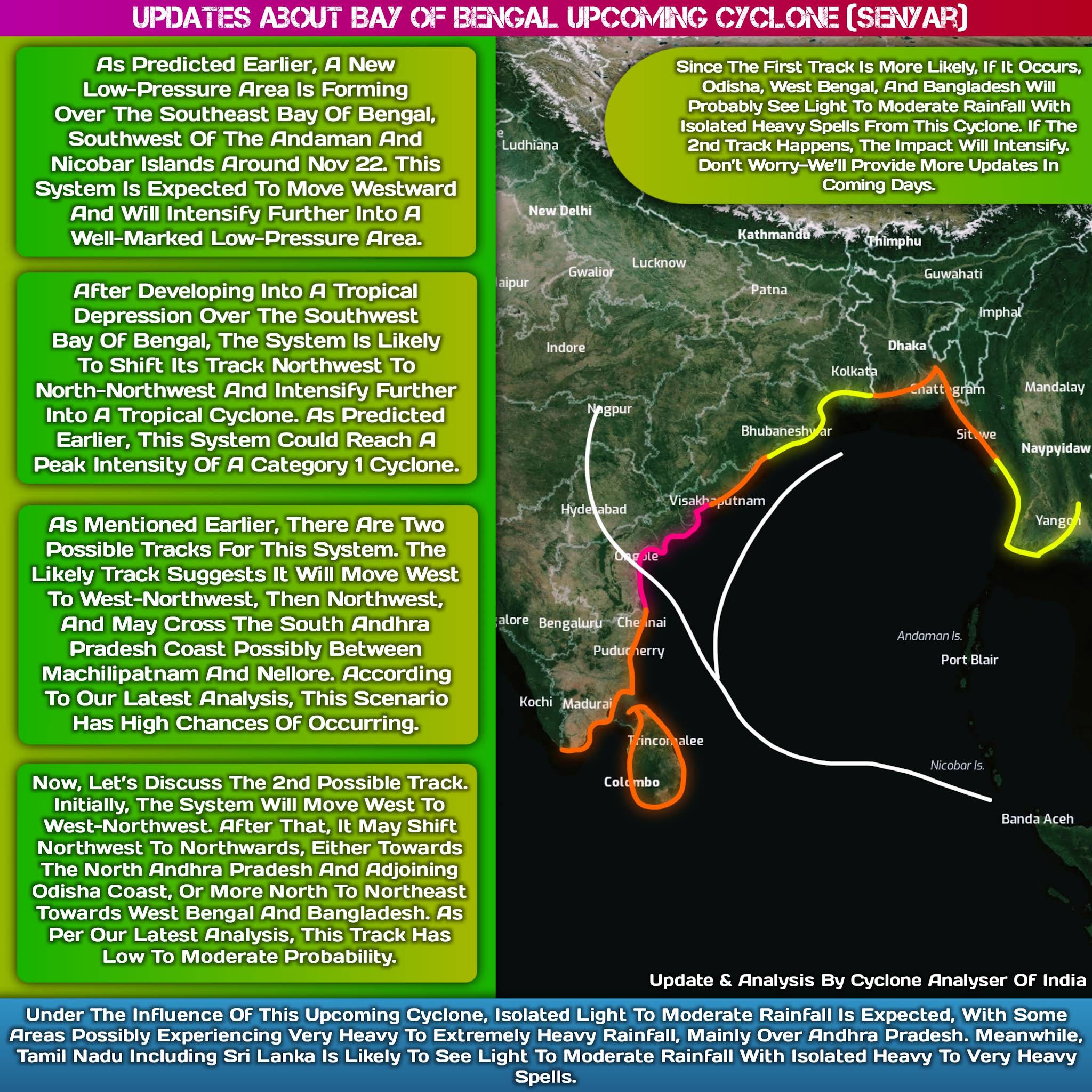 Post from Cyclone Analyser Of India