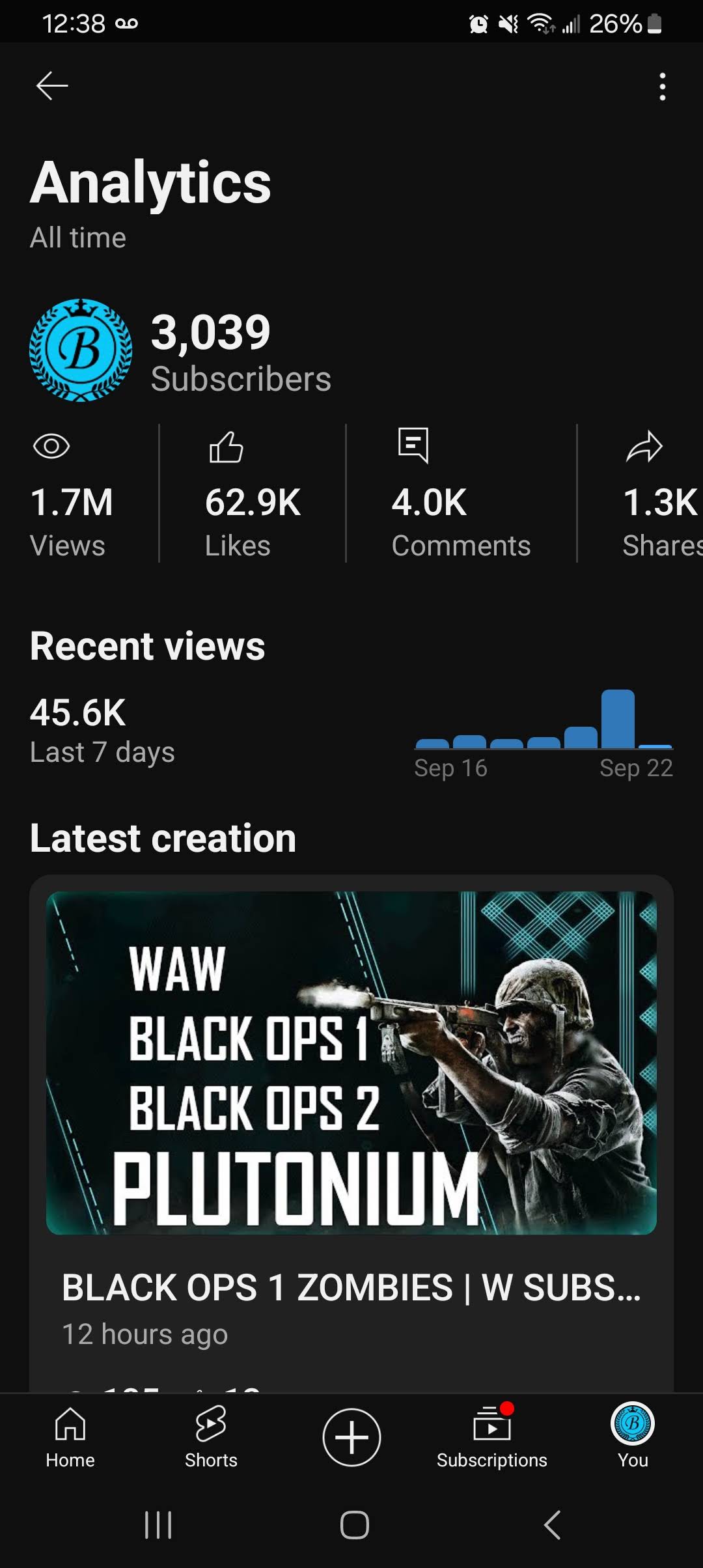 YouTube