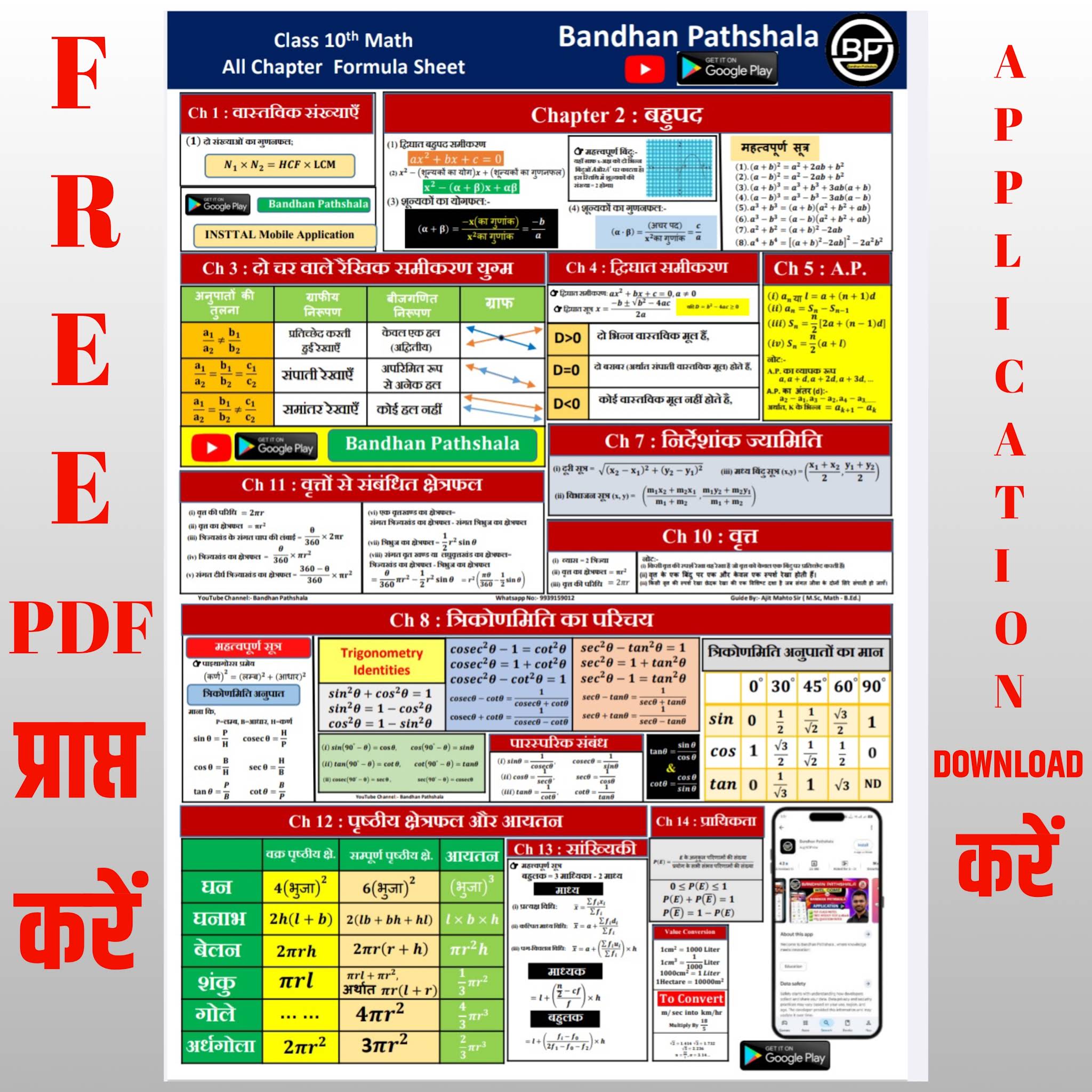 Post from Bandhan Pathshala