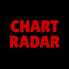 Chart Radar