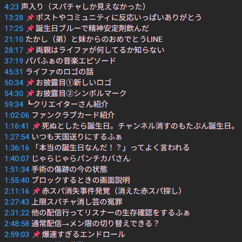Post from ライファ / Raifa
