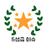Channel Image