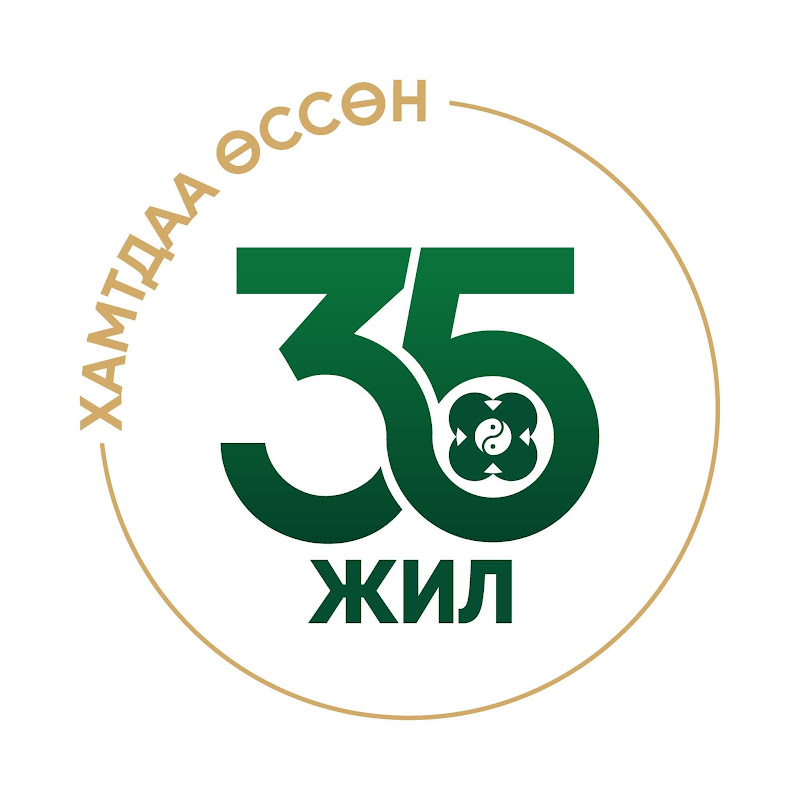 ХААН Банк
