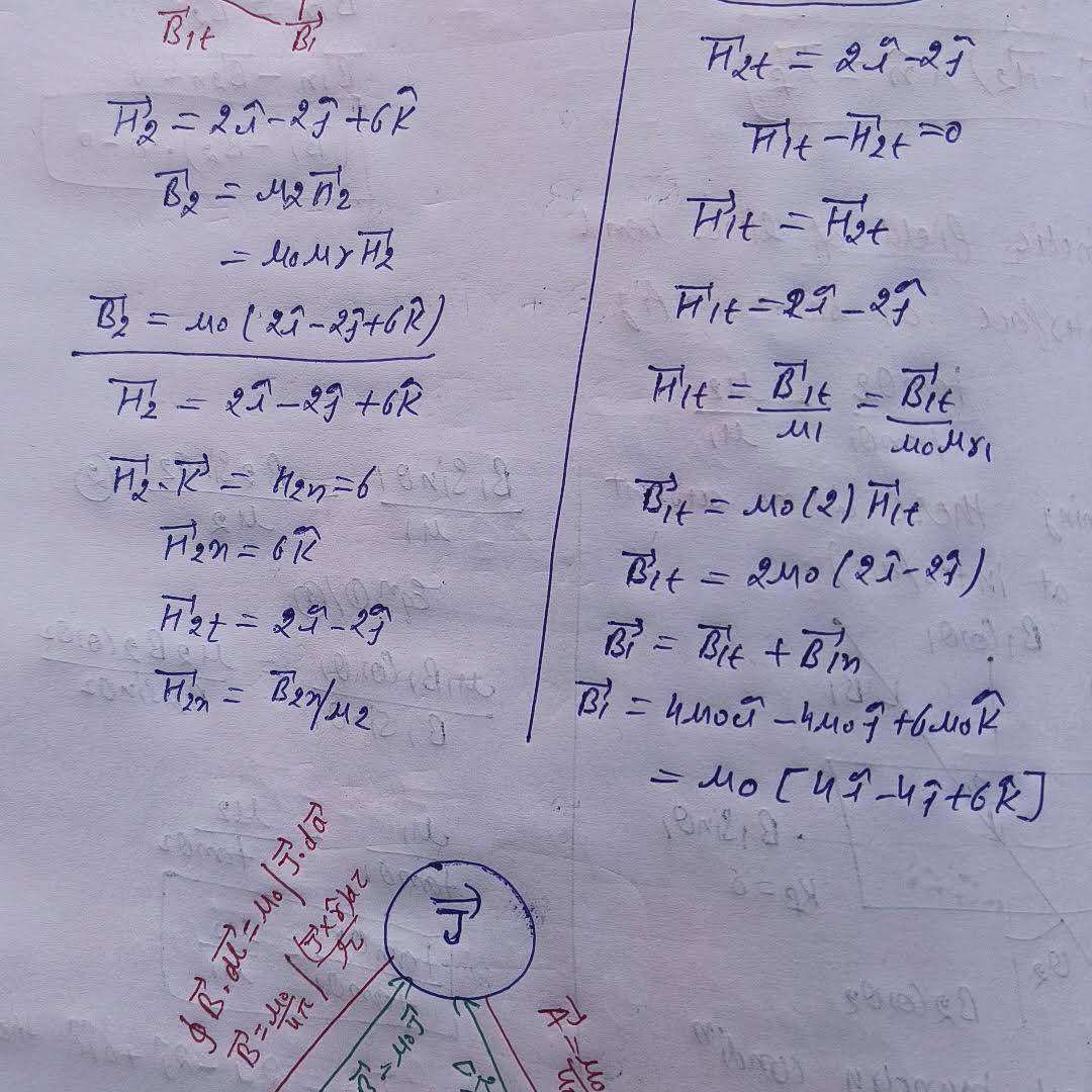 Post from Physics
