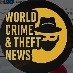 Caught On Camera Crime