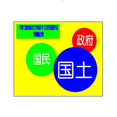 保守主義　“労働組合党”　Official　Channelアイコン画像