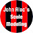 John Alec's Scale Modeling