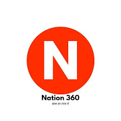Nation 360 Image Thumbnail