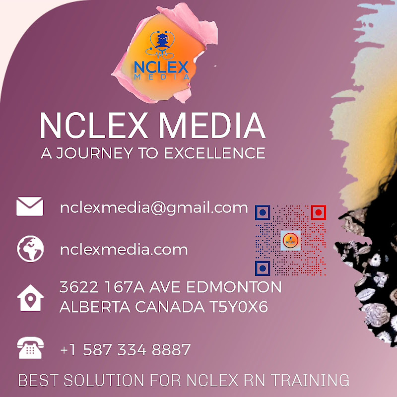 NCLEX MEDIA