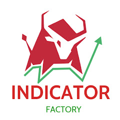 Indicator Factory