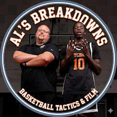 Basketball Coach Allen Breakdowns 