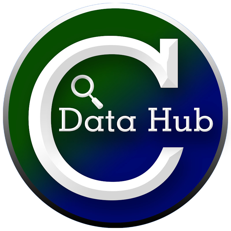 CelebDataHub 