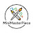 @minimasterpiece1334 Avatar