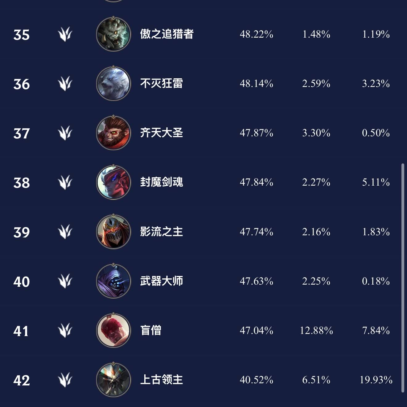 Post from iTzSTU4RT