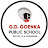 GD Goenka Public School, Sec 10A