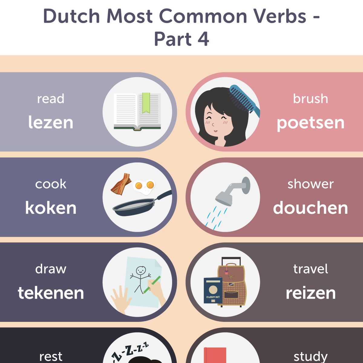 Post from Learn Dutch with DutchPod101.com